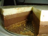 Postre tres chocolates