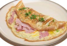 Recetas fáciles para el desayuno: Deliciosas opciones con pocos ingredientes Recetas fáciles para el desayuno: Deliciosas opciones con pocos ingredientes